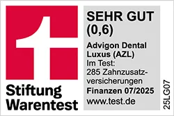 Stiftung Warentest – Sehr gut 0,6 – Advigon Dental Luxus – 07/2025